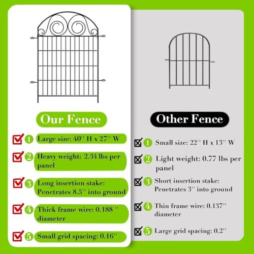 Getlay Tall Garden Fence with Gate, 40 Inch(H) 20 Panels Total Length 43.7 Ft, Dog Fencing Outdoor for Yard, Dog Digging Fence Barrier, Decorative Fence for Garden│Patented - size: 40''(H)-20panels-43.7ft(L)