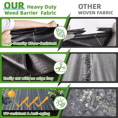 Shade&Beyond 5ftx300ft Weed Barrier Fabric, 3.2oz Heavy Duty Permeable Landscape Fabric, Woven UV Resistant Ground Cover with Staples for Gardens/Yards/Landscaping - size: 05ft x 300ft