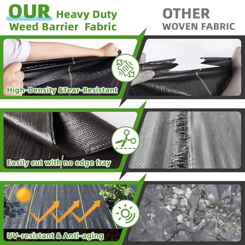Shade&Beyond Premium 3ftx300ft Weed Barrier Fabric, 3.5oz Heavy Duty Landscape Fabric with Superior Permeability Weed Control, Garden Woven Ground Cloth with Staples - size: 03ft x 300ft