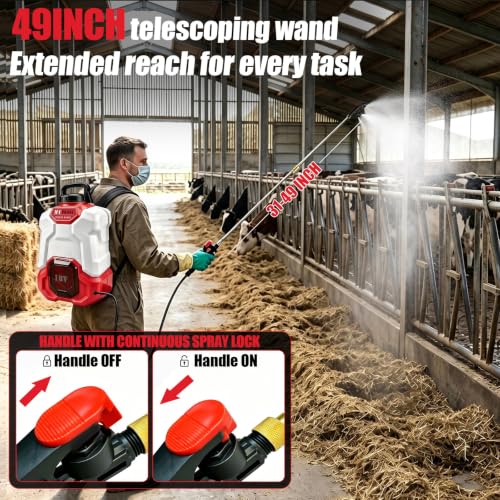 Battery Powered Backpack Sprayer for Milwaukee 18V Max Battery