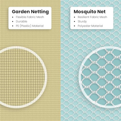 Garden Netting Cover for Bird, Insect & Bug Protection | 10x20 FT 2-Pack - size: 10x20 FT (Pack of 2)