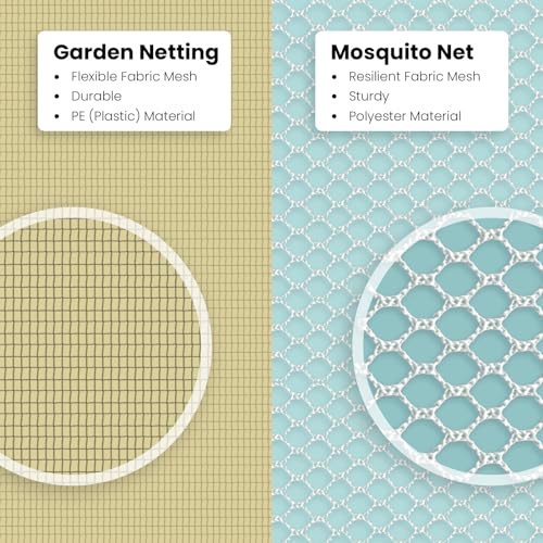 Garden Netting Cover for Bird, Insect & Bug Protection | 10x30 FT Fabric - size: 10x30 FT