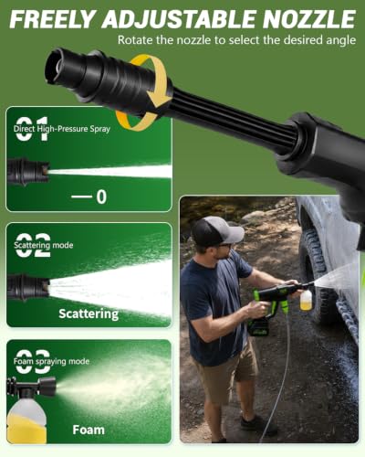 PZZ Portable Pressure Washer, 1100 PSI Cordless Power Washer with All-Copper Motor, Dual 21V Batteries, 17FT Hose & Storage Box, Battery Powered Cleaner for Car Detailing, Home, Garden, Patio