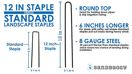 Sandbaggy 12-inch 8-Gauge Round Top Landscape Staples~SOD Garden Stakes Weed Barrier Pins (25 Staples) - size: 25 Staples