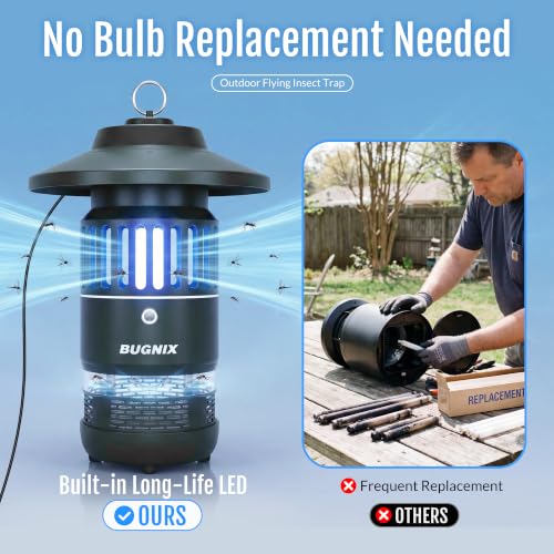 12V Plug-in 1/2 Acre Mosquito Trap Outdoor Indoor, UV LED Fan Insect Trap, Corded Electric Bug Catcher for Patio Garden Backyard, Quiet No-Zap Flying Insect & Gnat Trap, Bug Zapper Alternative