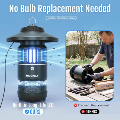12V Plug-in 1/2 Acre Mosquito Trap Outdoor Indoor, UV LED Fan Insect Trap, Corded Electric Bug Catcher for Patio Garden Backyard, Quiet No-Zap Flying Insect & Gnat Trap, Bug Zapper Alternative