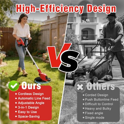 21V Electric Weed Wacker & Edger Lawn Tool Auto-Feed with 2.0Ah X 2 Battery - color: Bright Red