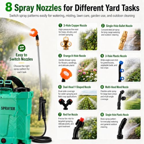 5.3 Gallon Battery Powered Backpack Sprayer, 21V Battery with 8 Nozzles