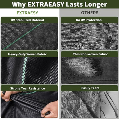 EXTRAEASY 6.5ft x 300ft Weed Barrier Fabric, Heavy Duty Landscape Fabric, 3.2oz Weed Control Fabric, Tear-Resistant Weed Blocker Ground Cover for Garden, Gravel, Driveway, Flower Bed - size: 6.5ftx300ft