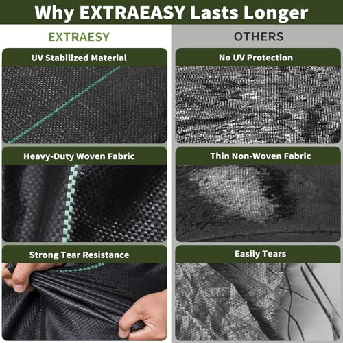 EXTRAEASY 4ft x 100ft Weed Barrier Fabric, Heavy Duty Landscape Fabric, 3.2oz Weed Control Fabric, Tear-Resistant Weed Blocker Ground Cover for Garden, Gravel, Driveway, Flower Bed - size: 4ftx100ft