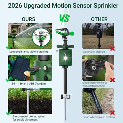 Motion Activated Animal Repeller with Water Sprinkler, Deer Repellent Devices Solar Powered, IP65 Waterproof Cat Repellent Outdoor with Flashing Light, Deter Deer Foxes Skunks Raccoons from Garden