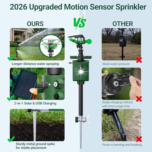 Motion Activated Animal Repeller with Water Sprinkler, Deer Repellent Devices Solar Powered, IP65 Waterproof Cat Repellent Outdoor with Flashing Light, Deter Deer Foxes Skunks Raccoons from Garden
