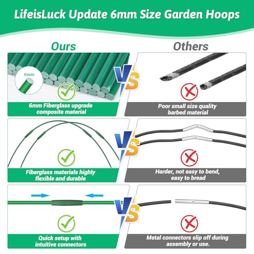 30 Pcs Garden Hoops for Raised Beds, 6mm Greenhouse Hoops Grow Tunnel Fiberglass Hoop House Kit, 6 Sets Plant Support Garden Stakes Hoops Frame for Netting Shade Cloth Row Cover Garden Supplies
