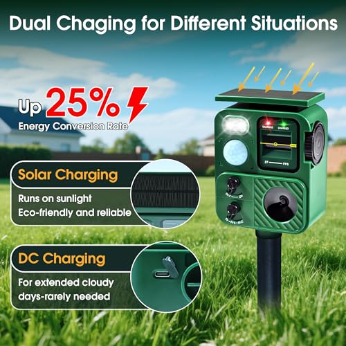 Outdoor Ultrasonic Animal Repeller, Deer Repeller with Solar-Powered, Motion-Activated Deterrent – Repellent for Cats, Dogs, Deer, Squirrels & Raccoons for Garden and Yard