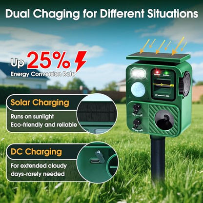 Outdoor Ultrasonic Animal Repeller, Deer Repeller with Solar-Powered, Motion-Activated Deterrent – Repellent for Cats, Dogs, Deer, Squirrels & Raccoons for Garden and Yard