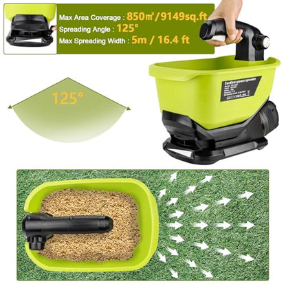 Cordless Grass Seed Spreader Compatible with Ryobi 18V Battery,Fertilizer Spreader Available Year-Round Handheld Spreader for Seed, Fertilizer, Salt, Ice Melt (Tool only)