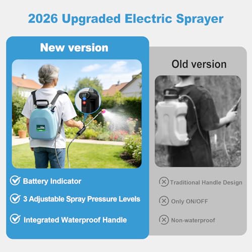 SideKing 2.6 Gallon Battery Powered Backpack Sprayer, Electric Weed Sprayer with 3 Adjustable Pressures, Battery Indicator, 5 Nozzles & 40" Telescopic Wand, Rechargeable Garden Sprayer for Lawn & Yard - color: Sky Blue, size: 2.6 Gallon