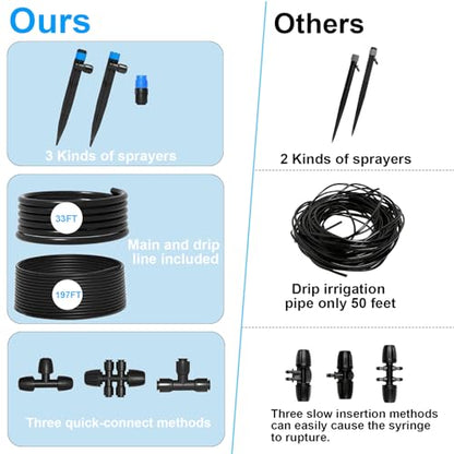 230FT Drip Irrigation System with 1/4" & 1/2" Tubing