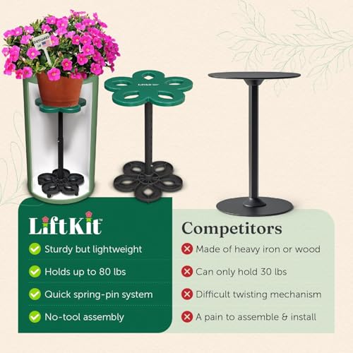 Lift Kit Planter Insert Tall Tapered Plant Riser Fill Bottom of Tall Flower Pots and Large Plant Containers | Indoor and Outdoor (11-17” Rise, 6" Base, 10" Top) - size: Tall Tapered Lift: 11-17” Rise, 6" Base, 10" Top