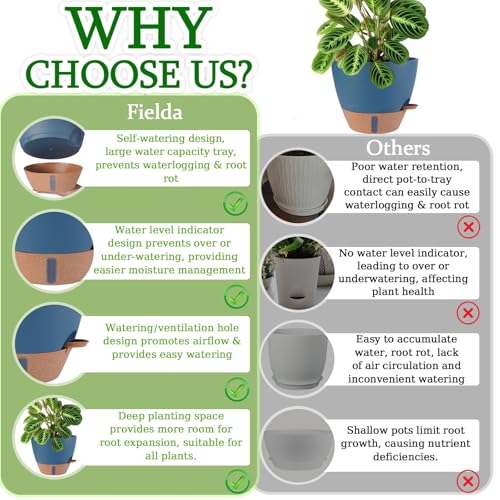 2 Pack 10 inch Plant Pots, Plastic Self Watering Planters - color: Navy Blue, size: 10 inch