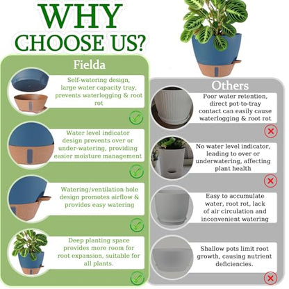 12/10/8 inch Plant Pots, Large Plastic Self Watering Planters - color: Navy Blue, size: 8/10/12 inch