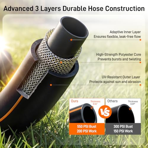 GOCHIFIX Garden Hose, 25ft 5/8" Heavy Duty Rubber Water Hose, 550 PSI Burst, 360° Anti-Kink Swivel Connectors, All-Weather Flexible, Leakproof 3/4" Brass Male to Female Fittings - size: 25ft