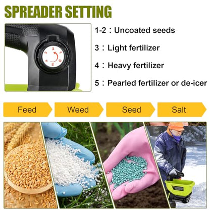 Salt Spreader for Ryobi 18V Battery, Seed Spreader Handheld Fertilizer Spreader Power Spreader Available Year-Round, Grass Seeds, Rock Salt, 3.7L Large Capacity Hopper(Tool Only)