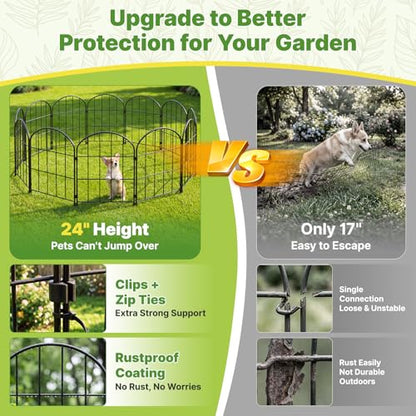 Decorative Garden Fence No Dig Fencing 10 Pack, 11ft (L) x 24in (H) Rustproof Metal Wire Panel Border Animal Barrier,Apply to Dog Fencing Outdoor for The Yard - size: 11 ft (L) x 24 in (H)