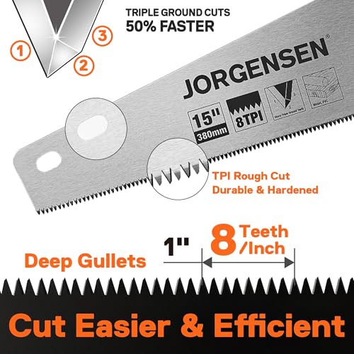 JORGENSEN 15 Inch Pro Hand Saw, 8 TPI Fine Cut Aluminum Handle - style: 15 Inch