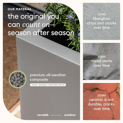Veradek Block Series Cube Planter - Square Outdoor Planter - color: Gray, size: Small