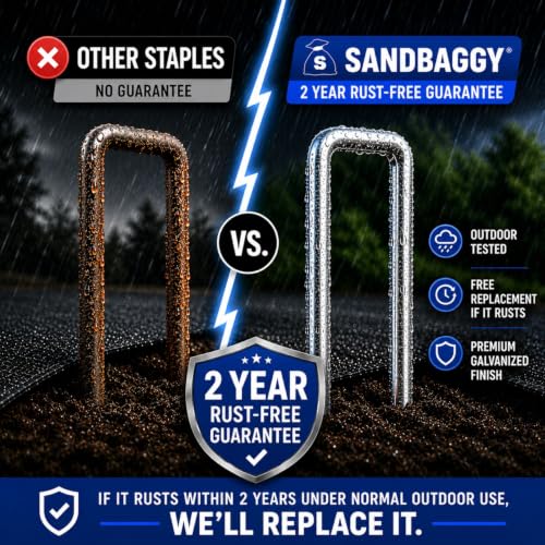 Sandbaggy 6 Inch Galvanized Landscape Staples, 1,000 Pack 11 Gauge Heavy Duty Steel Garden Staples, Square Top U Pins for Weed Barrier Fabric, Sod, Turf, Netting and Drip Irrigation Tubing