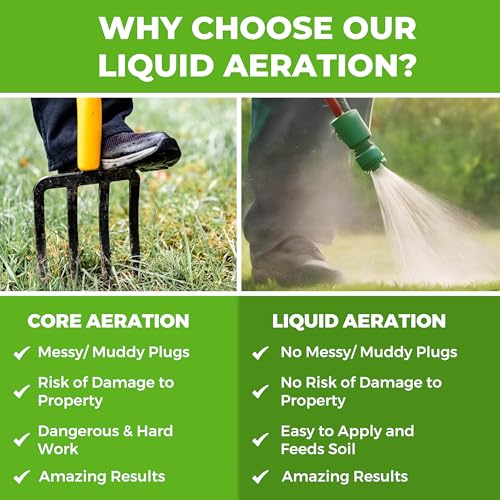 Covington Liquid Lawn Aerator (32oz) – Soil Conditioner & Softener for Lawns & Gardens – Loosens Clay & Compacted Soil for Better Water & Nutrient Absorption – Liquid Aeration Concentrate, Made in USA - size: 1 Quart