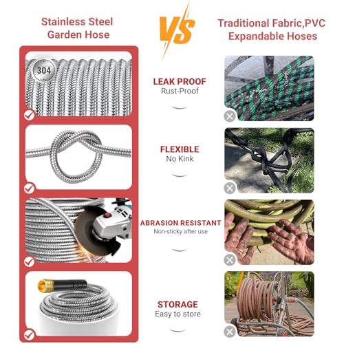 Lefree 200ft Heavy Duty Stainless Steel Garden Hose - color: Gray, size: 200FT