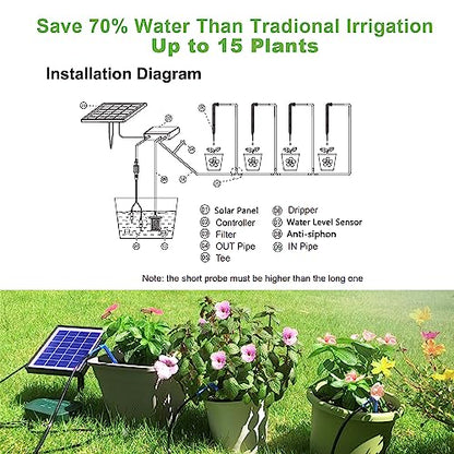 Lewisia 2W Solar Automatic Drip Irrigation Kit with Timer Auto Watering System Solar Powered Auto-Irrigation Set for Garden Beds Patio Lawn Plants Greenhouse Flower 50FT for 15 Plants