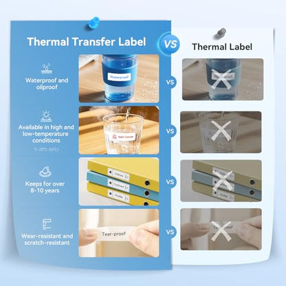 NIIMBOT Thermal Transfer Labels 0.52''x1.38'', Only for B18/N1 Label Maker - color: 0.51''×1.38''-luminous