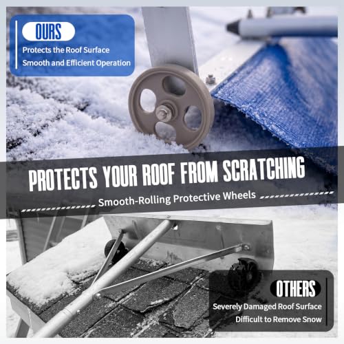 Outvita Snow Roof Rake, 5.3-20FT Extendable Aluminum Pole, Blue - color: Blue, size: 20FT