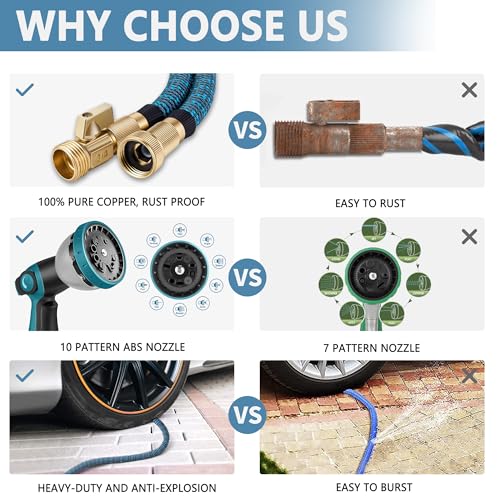 100 ft Expandable Garden Hose - 2026 Newly Upgraded Expanding Water Hoses with 10 Function Spray Nozzle, Extra Strength Fabric, Leak-Proof, Lightweight, Kink-Free Flexible Retractable Hose(Gray Blue)