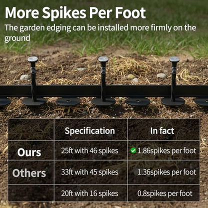 AggFencer Landscape Edging 4in Garden Edging Borders No Dig 100ft - color: Black, size: 4in x 100ft