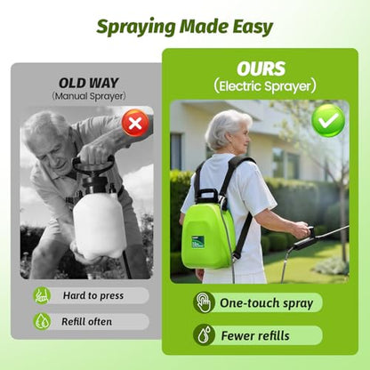 Battery Powered Backpack Sprayer 3.2Gallon, Electric Sprayer with 3-Adjustable Sprayings, Battery Indicator, 5 Nozzles, 41" Retractable Wand, Rechargeable Garden Sprayer for Weed, Lawn&Yard - size: 3.2 Gallon