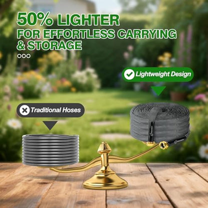 75FT Non-Expanding Garden Hose, Lightweight Flexible Flat Hose, Kink-Free, Burst-Resistant, High-Pressure Water Hose for Outdoor, RV, Lawns, Cleaning - size: 75 FT