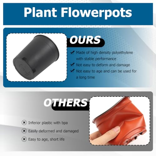 Planter Nursery Pots 0.74 Gallon Pots for Plants, Injection Molded Plastic Nursery Pots, Plant Container 0.74 Gal 10-Pack - color: Black, size: Round-7inch-10pcs
