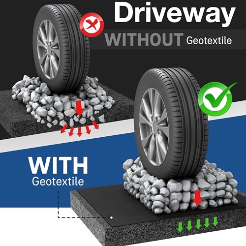 Non Woven Geotextile Fabric, 4ft x 100ft 4oz BE&ST for Landscape Projects, French Drains, Retaining Walls, Underlayment, Drainage, PROF Industrial Fabric, Tensile strength - 450 N; Load limit - 1500 N - size: 4'x100'