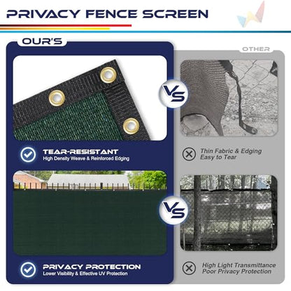 WINDSCREEN4LESS 6' x 3' Privacy Fence Screen in Green W/ Brass Grommet 85% Blockage Windscreen Outdoor Mesh Fencing Cover Netting 150GSM Fabric - Custom Size - color: Green, size: 6' x 3'