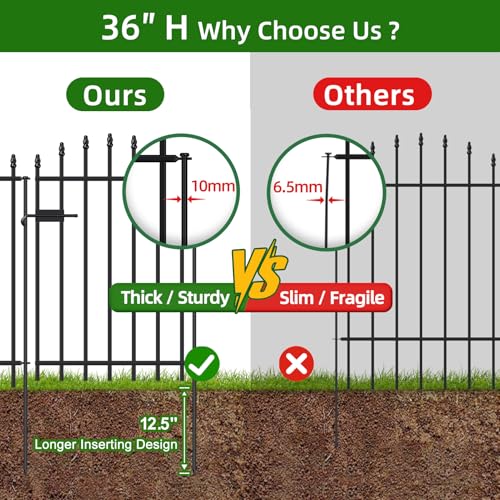 36" x 12' No-Dig Metal Garden Fence with Gate, Outdoor Fencing for Yard - size: Roman Col 36″H x 12ft (1Gate+5Panels)