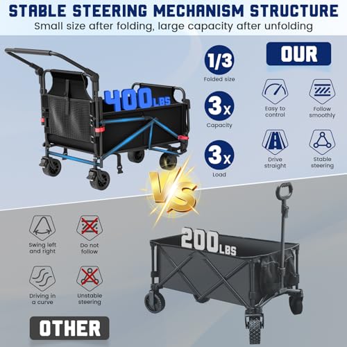 LEVELEVE Heavy Duty Folding Wagon - 2-in-1 Collapsible Cart, All-Terrain Wheels w/Brakes & Side Pockets (Black, 400lb Capacity) - color: Black, size: Medium