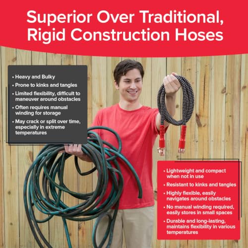 Pocket Hose Copper Head 25 FT Expandable Garden Hose, Pocket Pivot, Nozzle