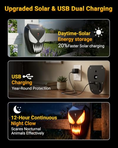 4 Packs Nocturnal Animal Repeller - Solar Coyote Deterrent with Flame Flashing Lights for Chicken Coop, Yard & Garden Protection Against Raccoons, Foxes, Deers, Skunks, Hawks