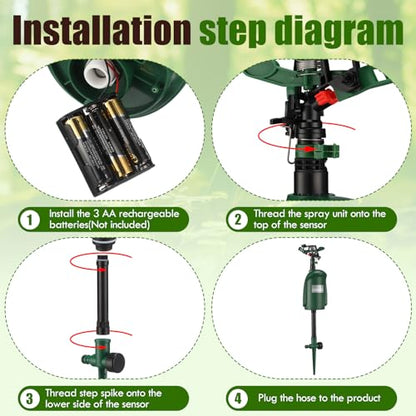 Qualirey Motion Activated Sprinkler Motion Activated Cat Deterrent Deer Repellent Animal Deterrent Devices for Garden Outdoor Need 3/4 Inch Hose Quick Coupler（Not Included）(2 Pack)