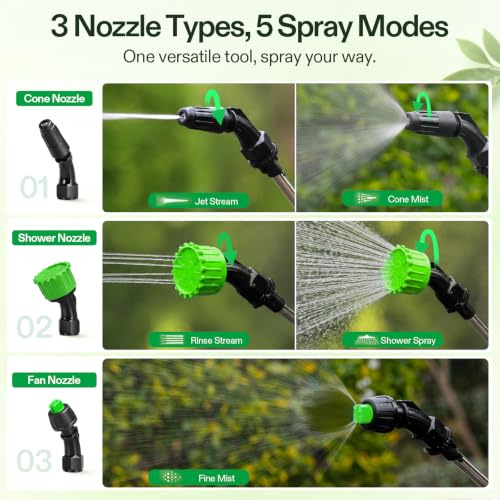 VIVOSUN Battery Powered Sprayer, 2 Gallons, for Lawn and Garden Watering