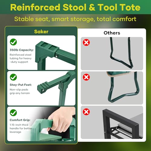Saker Garden Kneeler and Seat Foldable Gardening Stool with Extendable Legs - size: Basic version